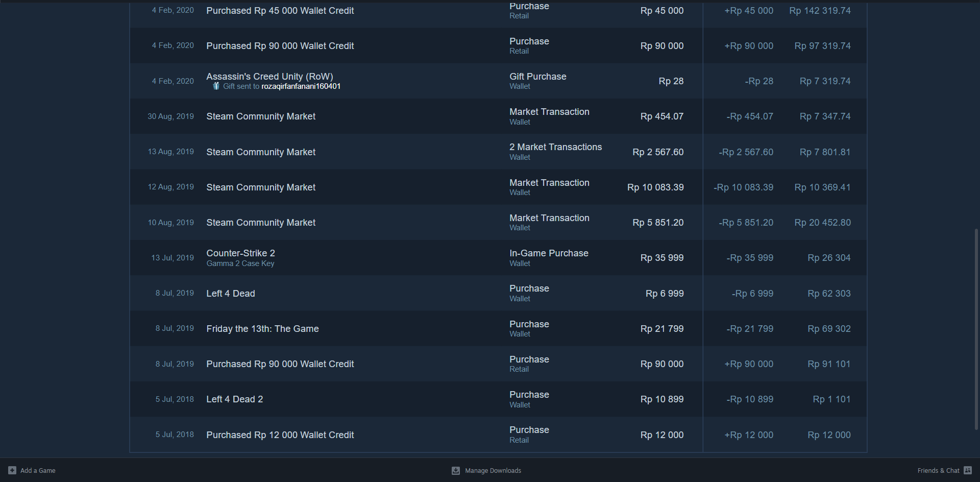 Cara Membeli Game di Steam